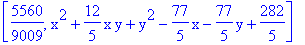 [5560/9009, x^2+12/5*x*y+y^2-77/5*x-77/5*y+282/5]